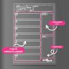 imageCHALKY CROWN Acrylic Magnetic Weekly Planner for Fridge  Menu Board for Kitchen with 8 Magnetic Markers  Weekly Meal Planner for Fridge with Grocery List ampamp Notepad  Menu Planner 145x1021 Pack